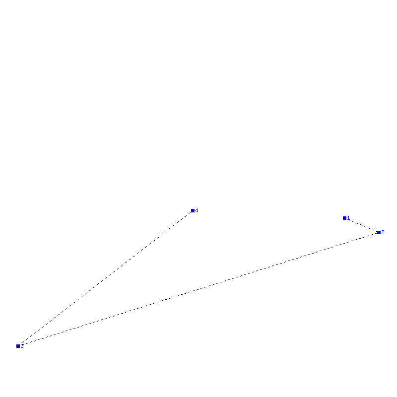Flugauswertung
